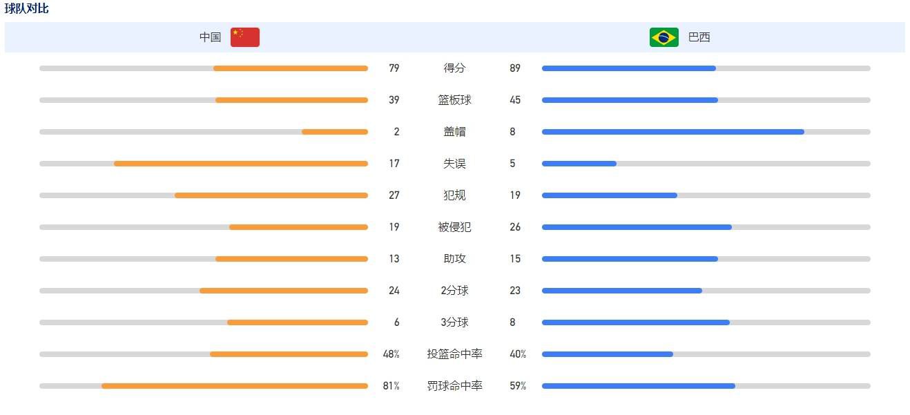 因此,放映设备的升级迭代也成了诸多影院不可回避的工作